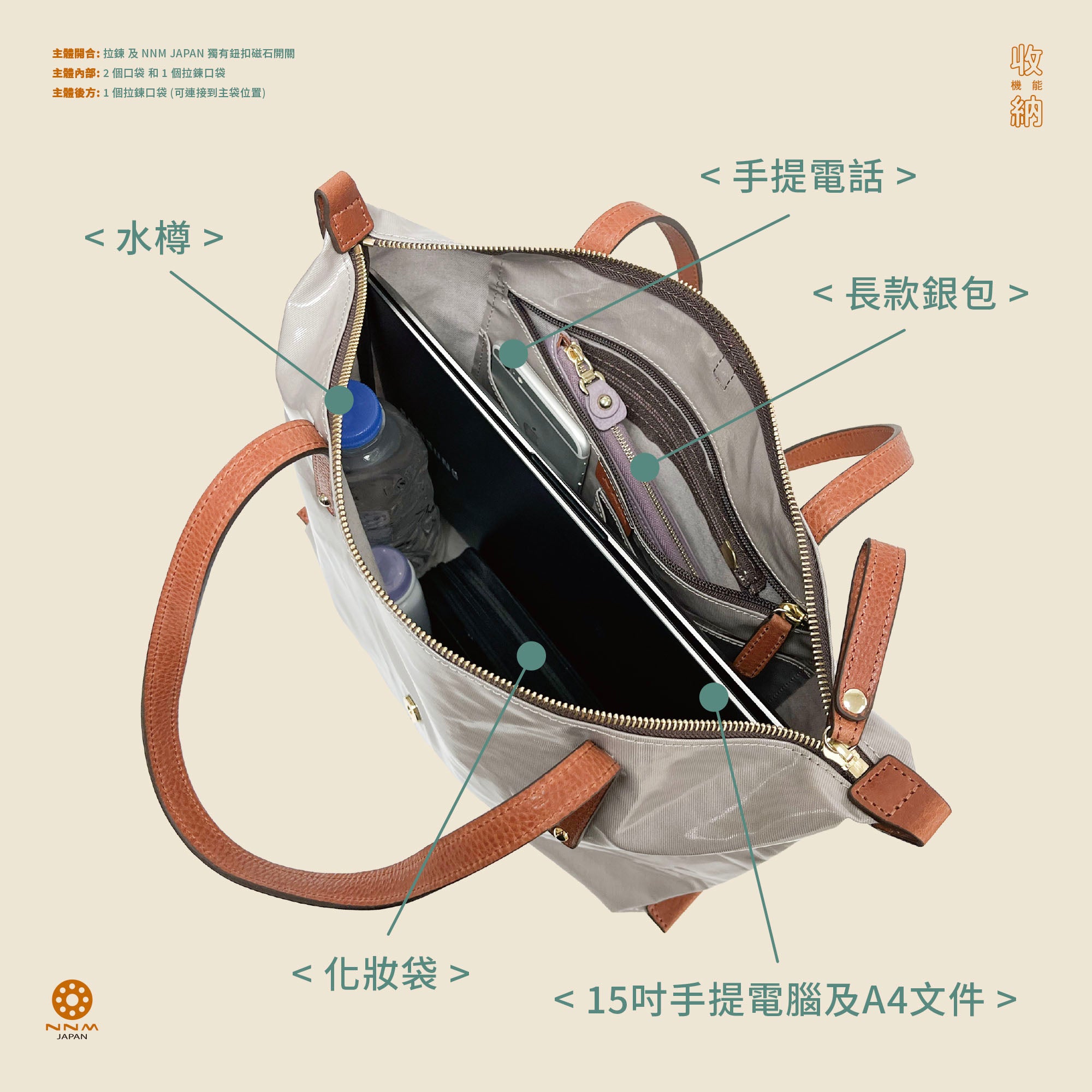 【 升級版 】LIFE | 防水手提袋 ‧ 鼠尾草綠色